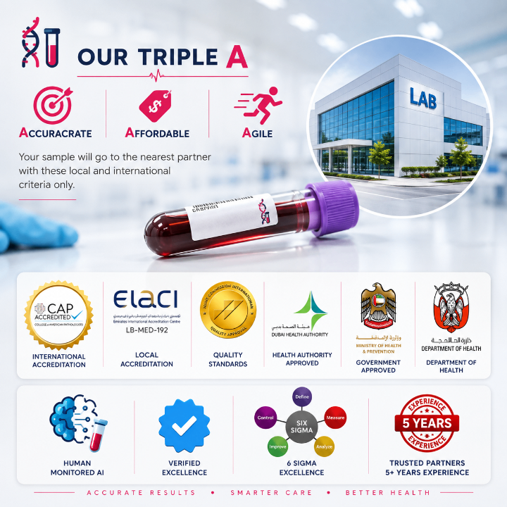 Image of Super Bewell Checkup